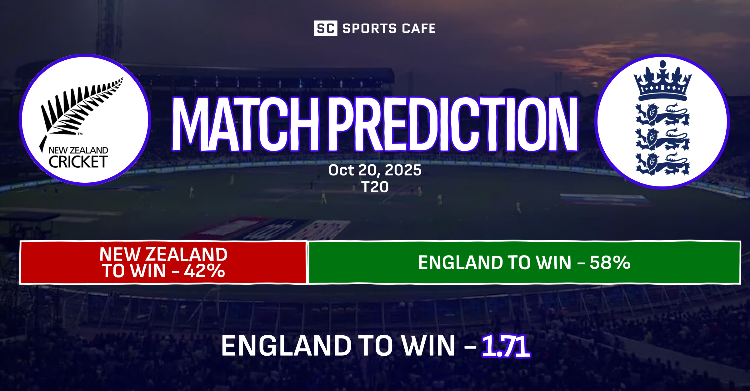 New Zealand vs England